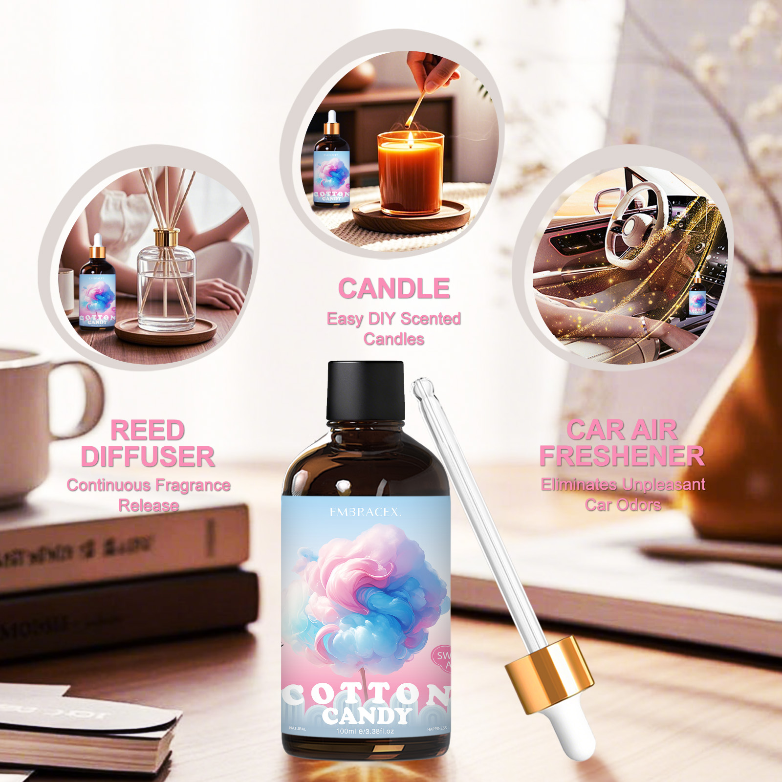 100ml Cotton Candy Essential O - Home Fragrance Accessories のレビューと価格