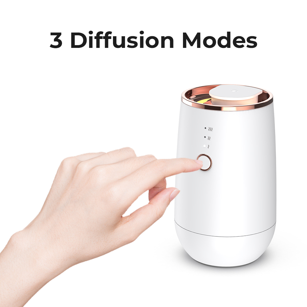 HIINST Mini Car Waterless Esse - Home Fragrance Wholesale のレビューと価格