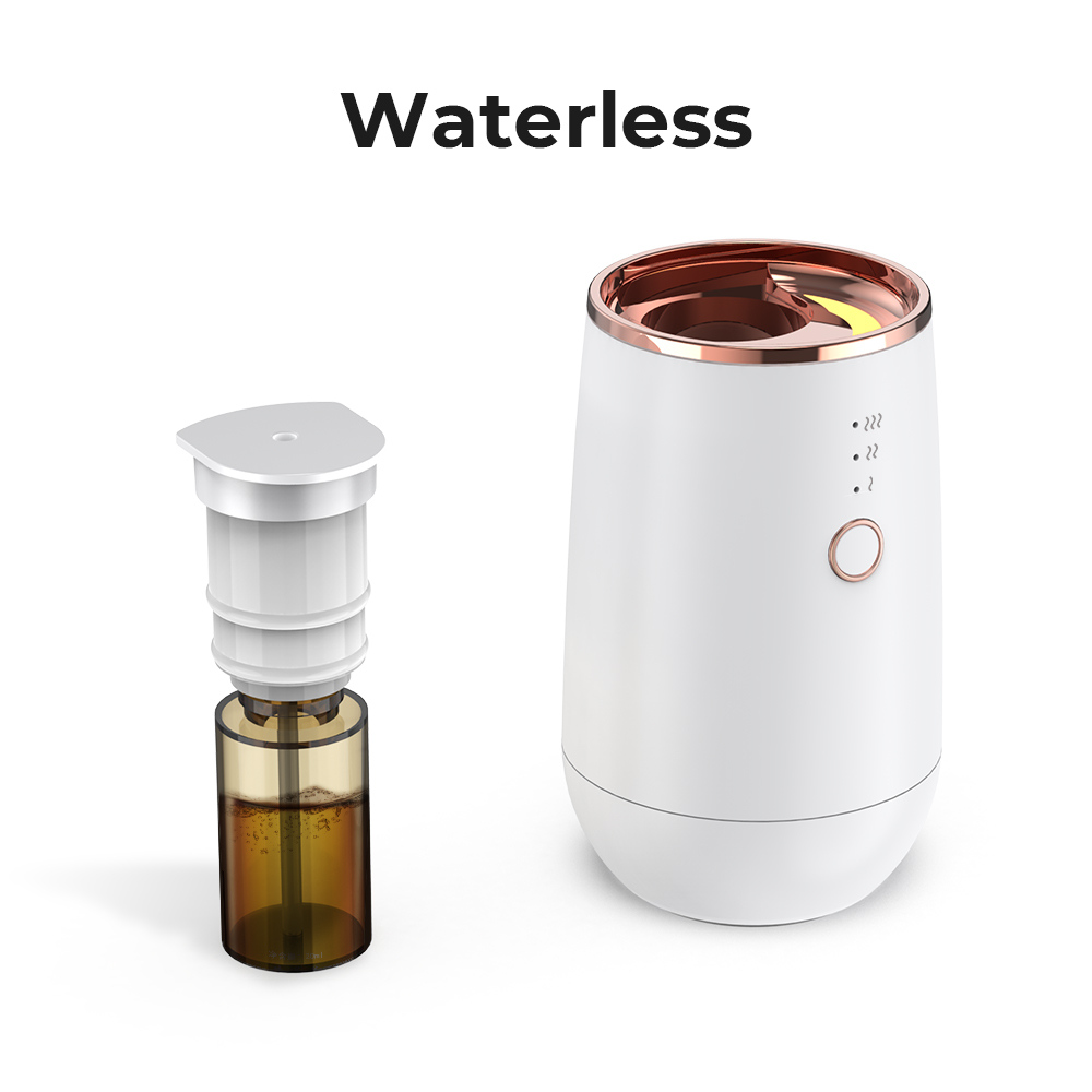 HIINST Mini Car Waterless Esse - Home Fragrance Wholesale のレビューと価格