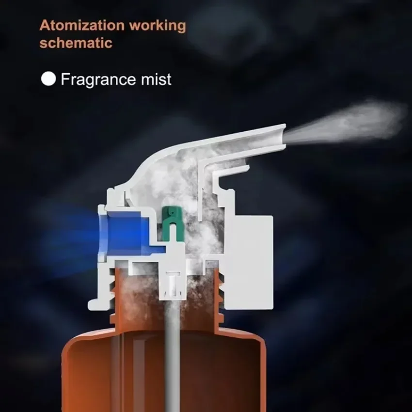 Wall Mounted Plug-in Essential - Home Fragrance Wholesale のレビューと価格