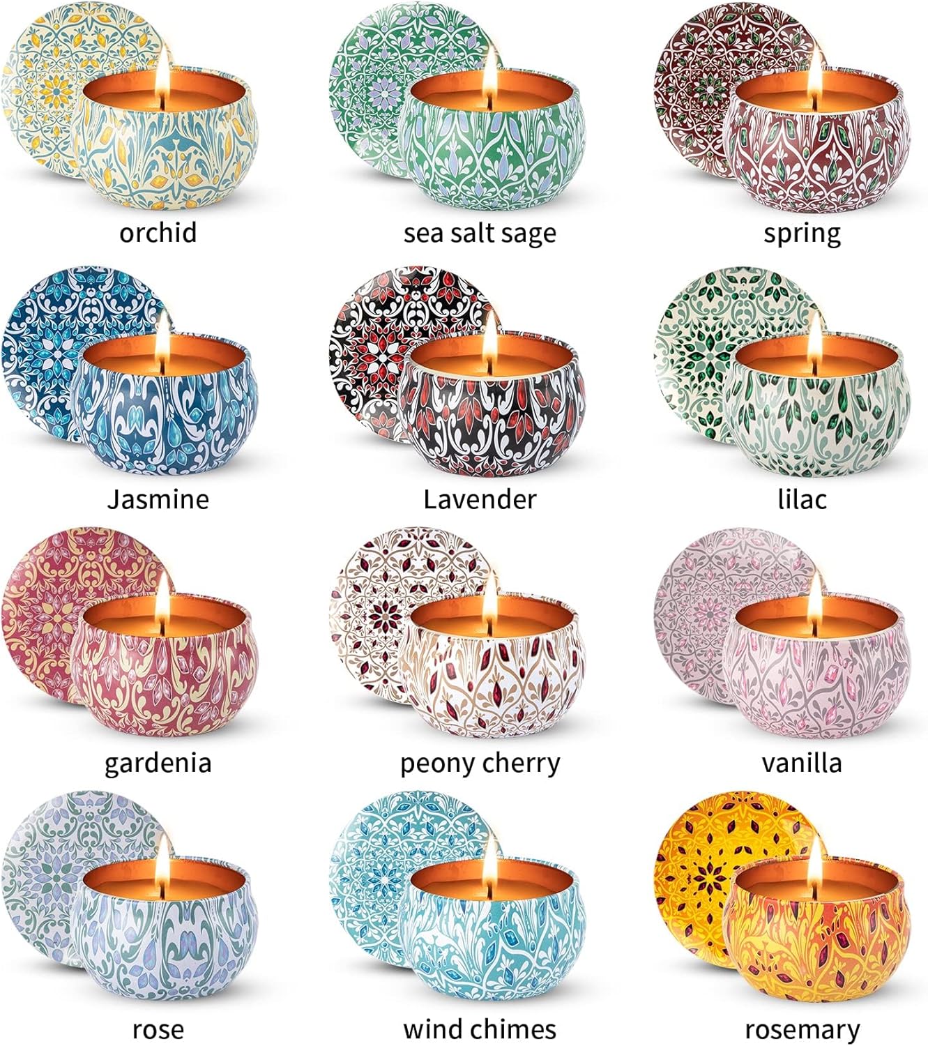Scented Soy Wax Candles Set, 1 - Home Fragrance Set のレビューと価格