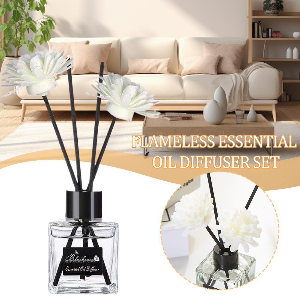 50ml Aroma Reed Diffuser Oil f - Home Fragrance Wholesale のレビューと価格