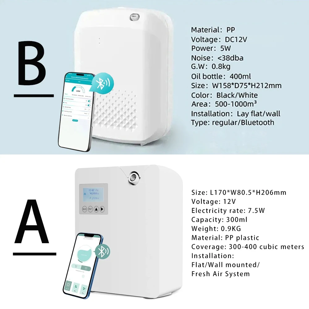 Waterless Fragrance Diffuser 3 - Home Fragrance Wholesale のレビューと価格