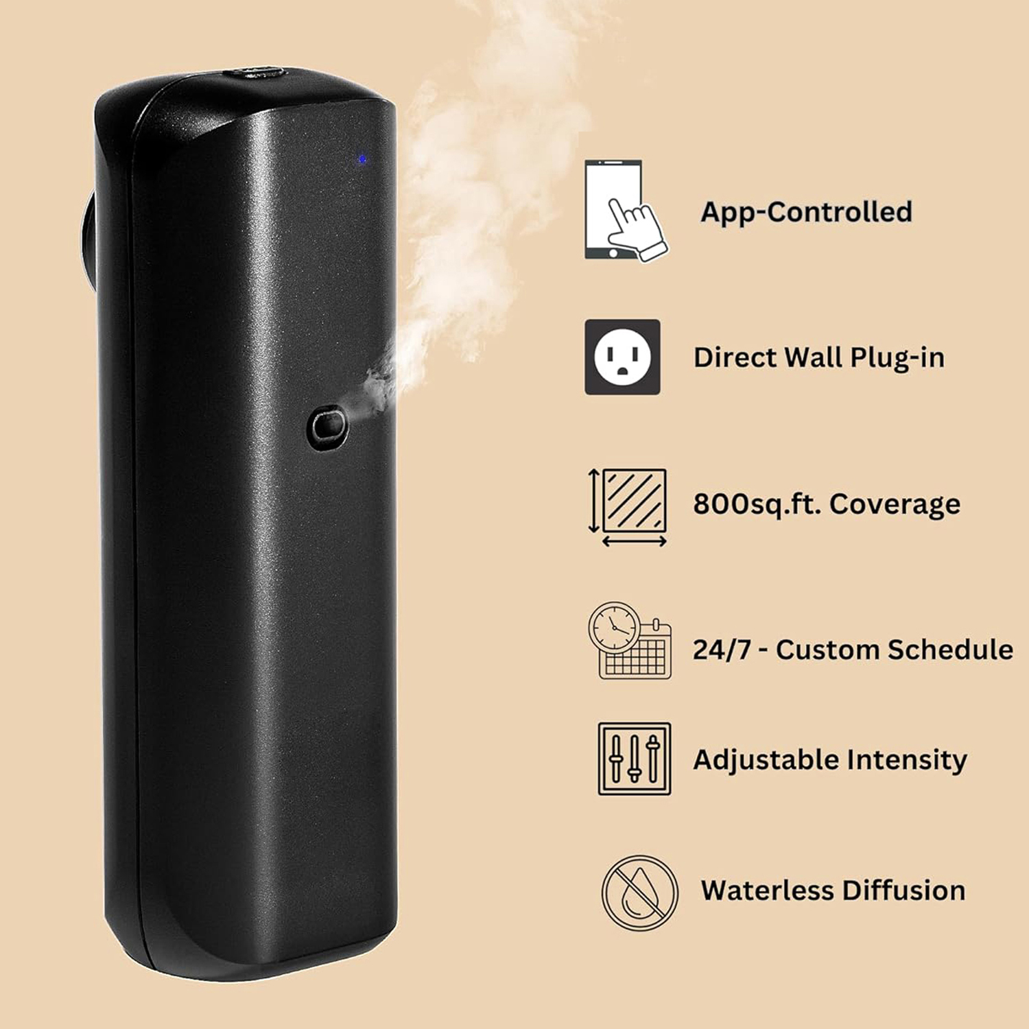Fragrance Diffuser Toilet Auto - Home Fragrance Wholesale のレビューと価格