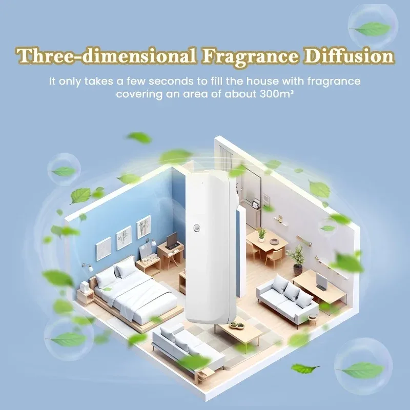 Fragrance Diffuser Toilet Auto - Home Fragrance Wholesale のレビューと価格