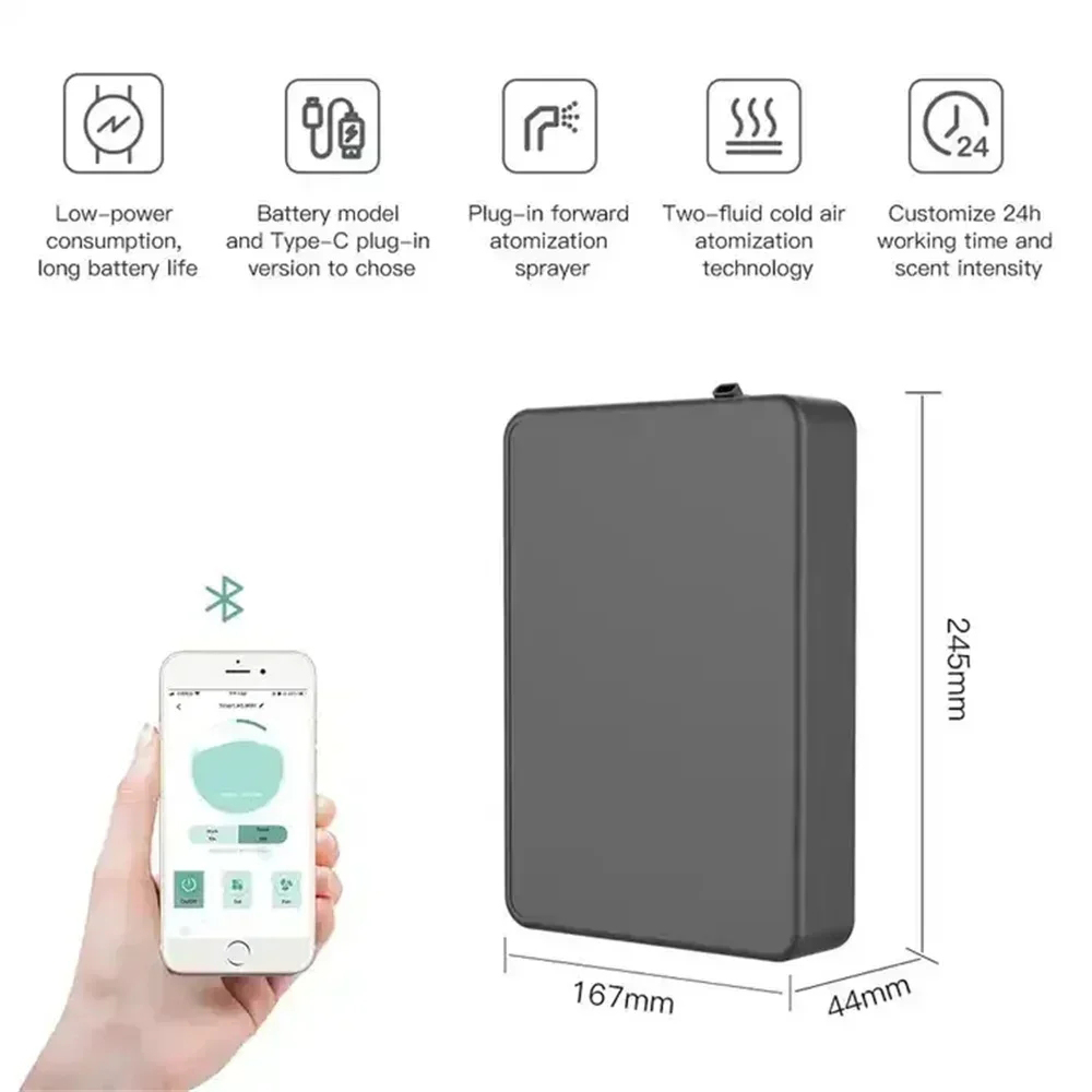Smart Aroma Diffuser Wall Moun - Home Fragrance Hotel Collection のレビューと価格